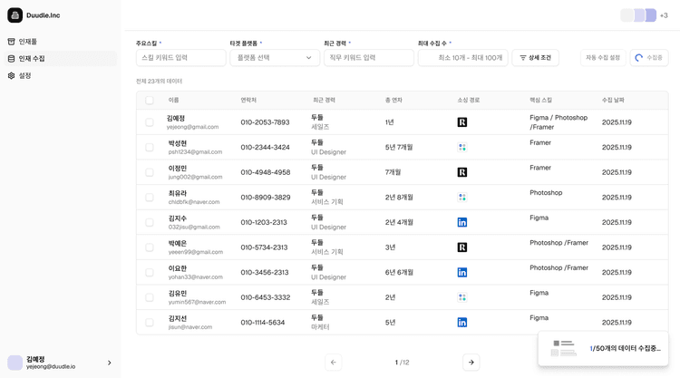 직접 만든 제품